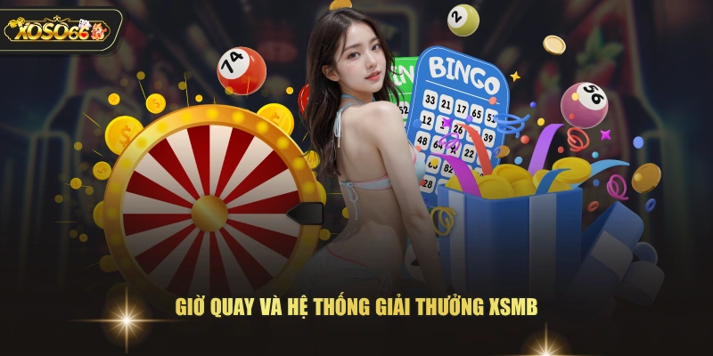 Giờ quay và hệ thống giải thưởng XSMB